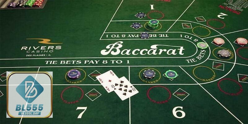 kinh nghiệm chơi baccarat - Kế hoạch dừng lỗ, chốt lời và nhịp nghỉ